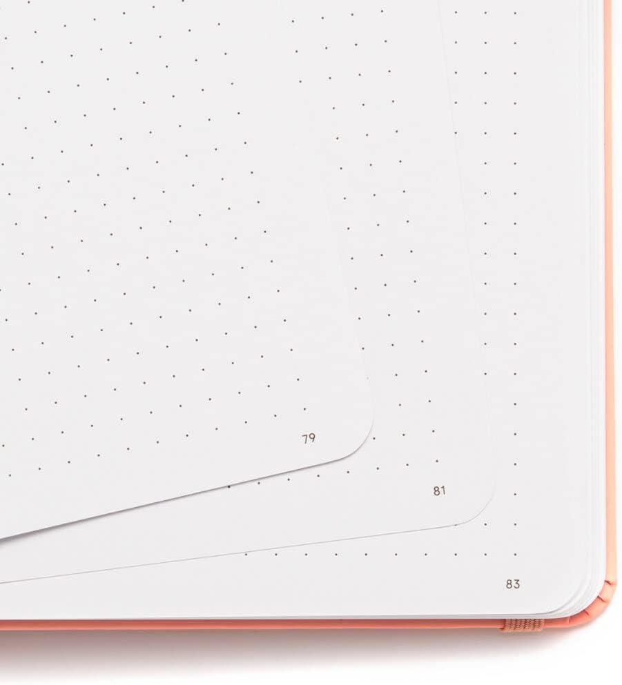 Yop & Tom Bullet Dotted Journal (A5) - Dandelion - Dot Grid Notebook With Extra Thick Paper (160 GSM) - Midnight Blue