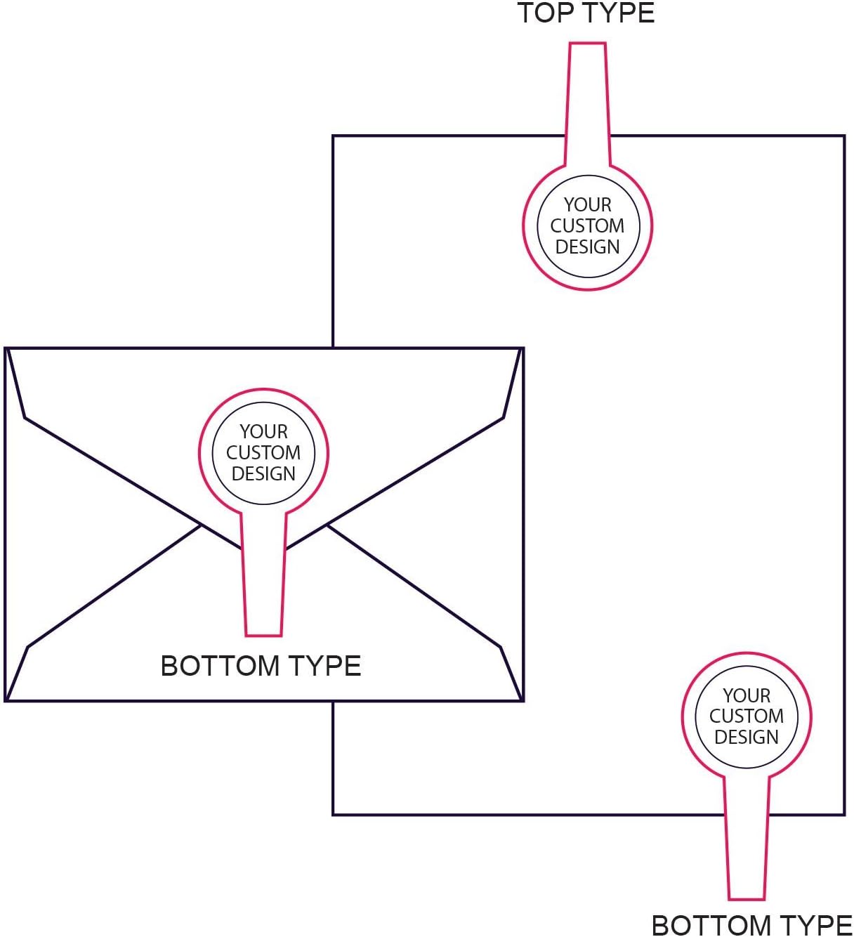 Custom Monogram Address Embosser - Personalized Round Seal with 50 Gold Seal Labels - Style EM020