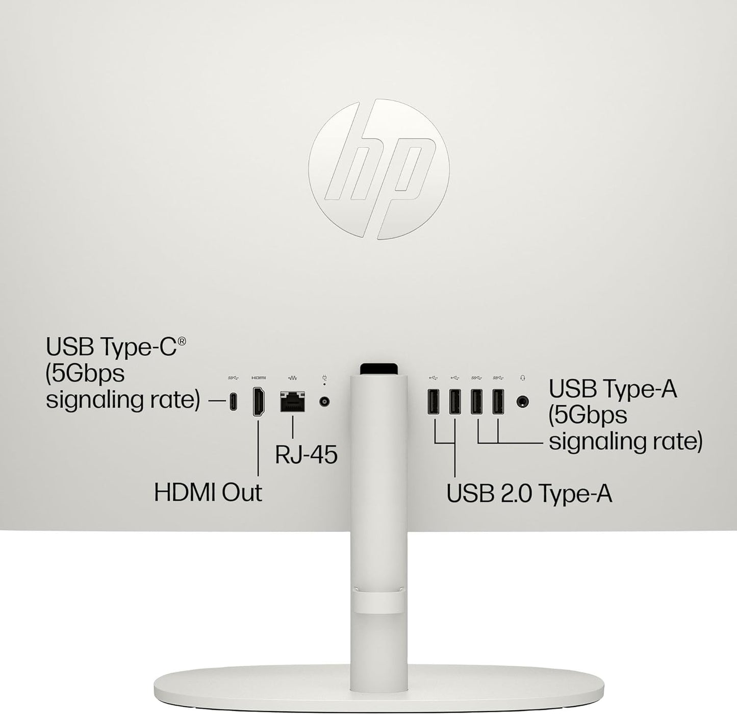 HP 22 inch FHD All-in-One Desktop Computer PC 2025 Flagship, 16GB RAM, 756GB Storage (256GB SSD + 500GB Ext), Intel Celeron CPU, Webcam, WiFi 6, HubxcelAccessory, Win 11 Pro, Lifetime Office 2024