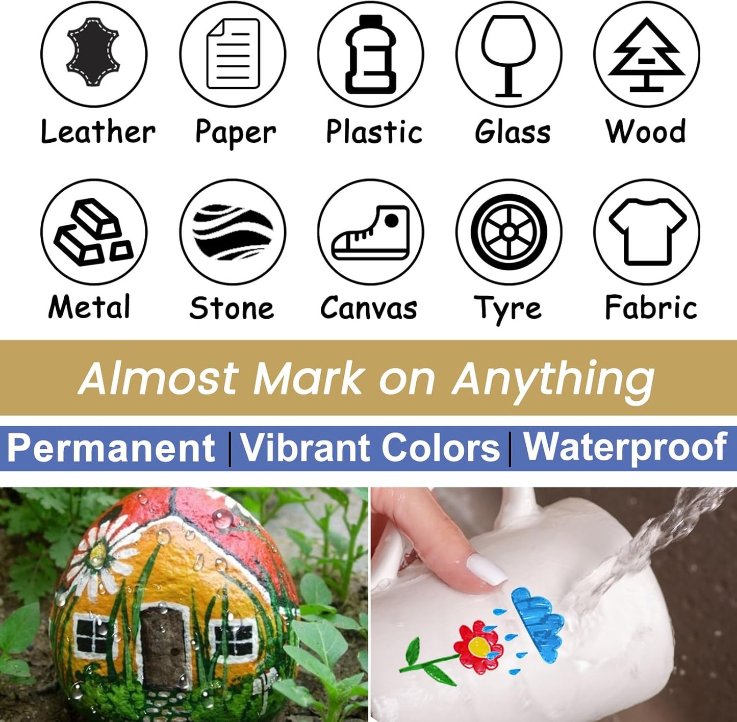 Overseas Red Paint Pens Paint Markers - Permanent Acrylic Markers 12 Pack, Water-Based, Quick Dry, Waterproof Marker Pen for Rock, Wood, Plastic, Metal, Canvas, Glass, Fabric, Mugs. Medium Tip