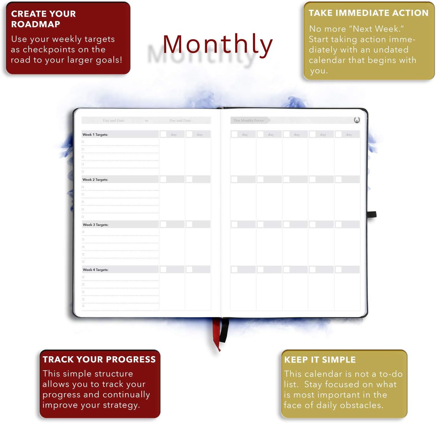 The Phoenix Journal - Best Daily Goal Planner, Organizer, & Calendar for Goal Setting, Gratitude, Happiness, & Productivity - Vision Board & Habit Tracking - 12 Weeks, Undated, Hardcover (Sapphire)