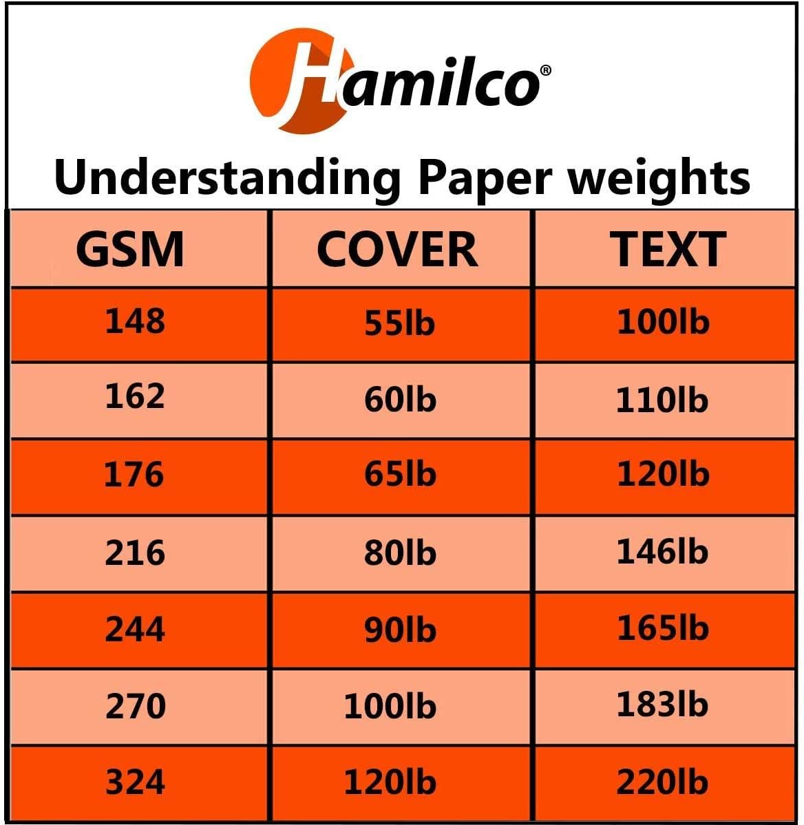 Hamilco Black Colored Cardstock Thick Paper - 8 1/2 x 11" Heavy Weight 80 lb Cover Card Stock - for Scrapbook Craft Calligraphy or Chalkboard Papers for Printer 100 Pack