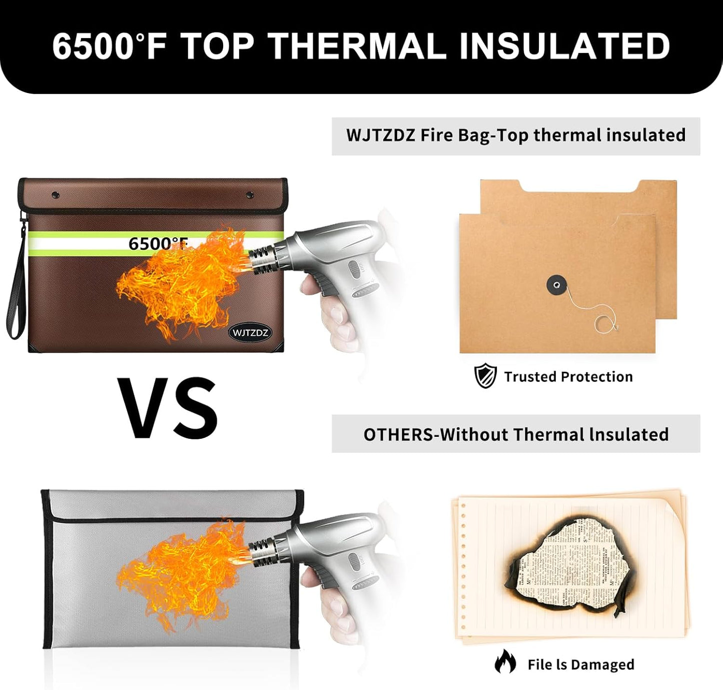 6500ยฐF Fireproof Document Bag, Upgraded Fireproof/Waterproof Money Bag with Zipper/Reflective Strip,Storage Pouch for A4 Letter Size Document,Cash,Cell Phone,Passport
