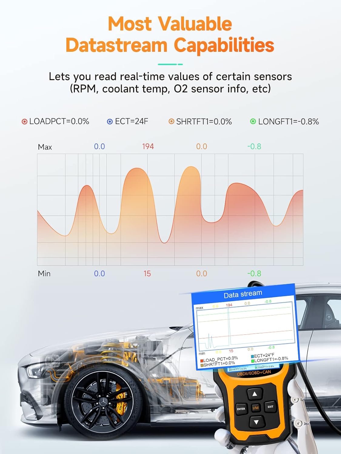 ANCEL AD410 Enhanced OBD2 Scanner, Vehicle Code Reader for Check Engine Light, Automotive OBD II Scanner Fault Diagnosis, OBDII Scan Tool for All OBDII Cars 1996+, Black/Yellow
