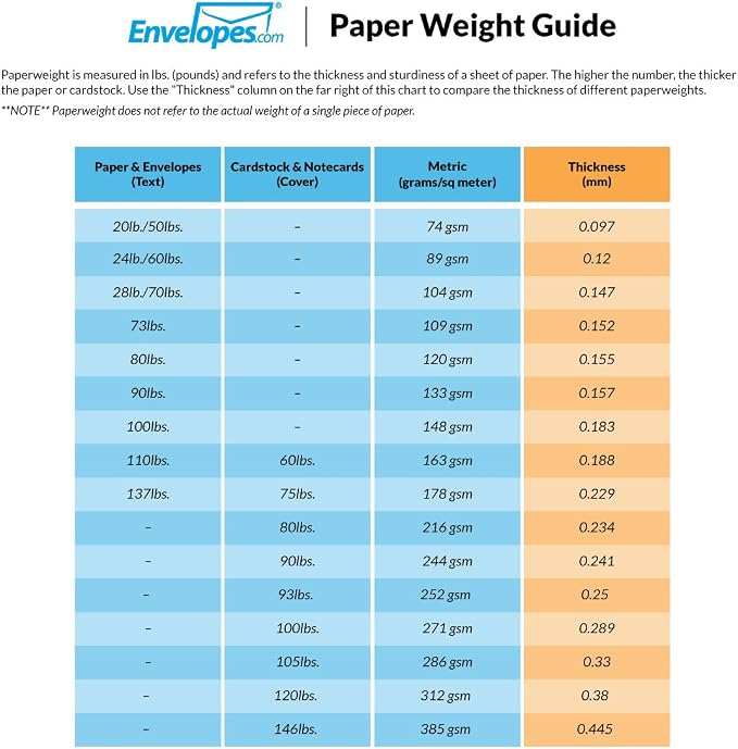 LUXPaper 9" x 12" Presentation Folders | Two Pocket | Nautical Blue Linen | - Image 7