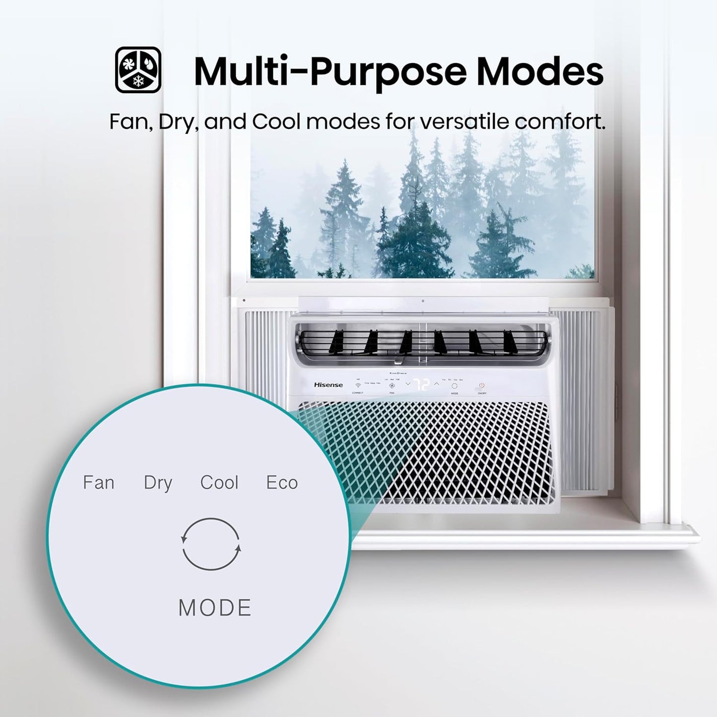 Hisense WC14W25A Window Air Conditioner, 14,000 BTU, White