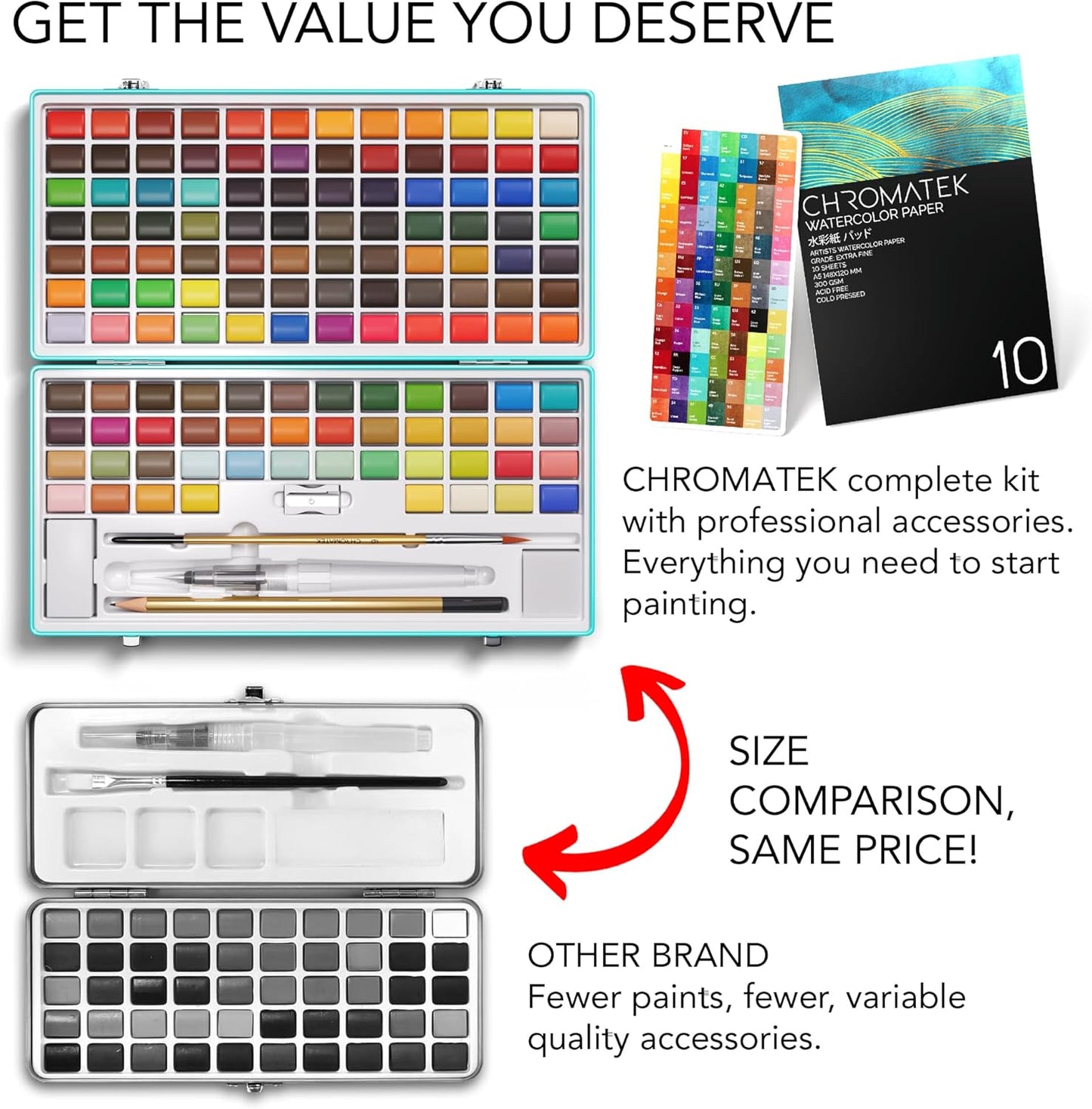 CHROMATEK Watercolor Paint Set โ 128 Vibrant Colors for Artists & Beginners with Palette โ Includes Metallic, Fluorescent, Pastel & Opaque Shades, Brushes, Pad, Swatch Sheets & Travel Case