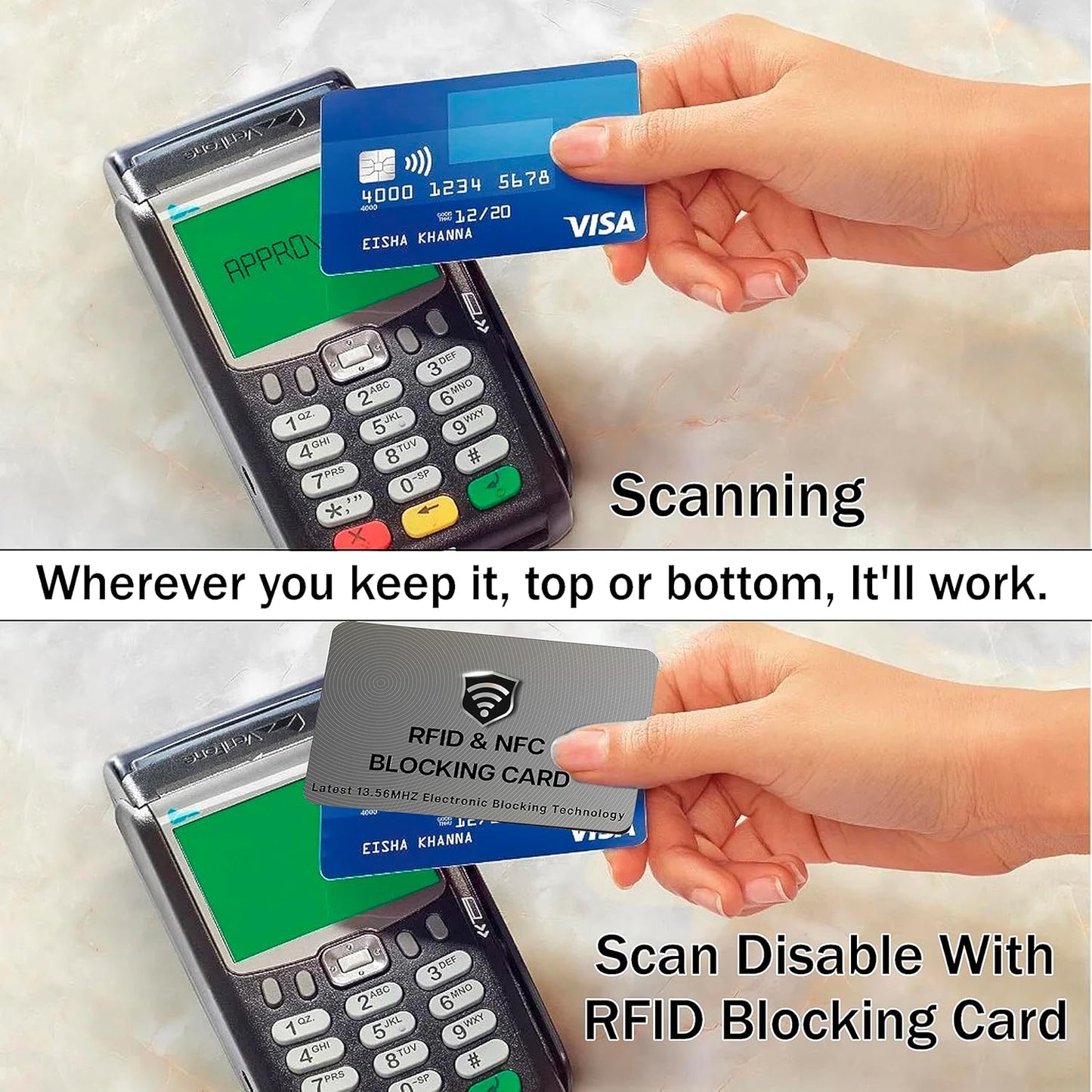 SaiTech IT RFID Blocking Cards - Protects Entire Wallet, NFC & Contactless Card Protector - Grey (10 Pcs)