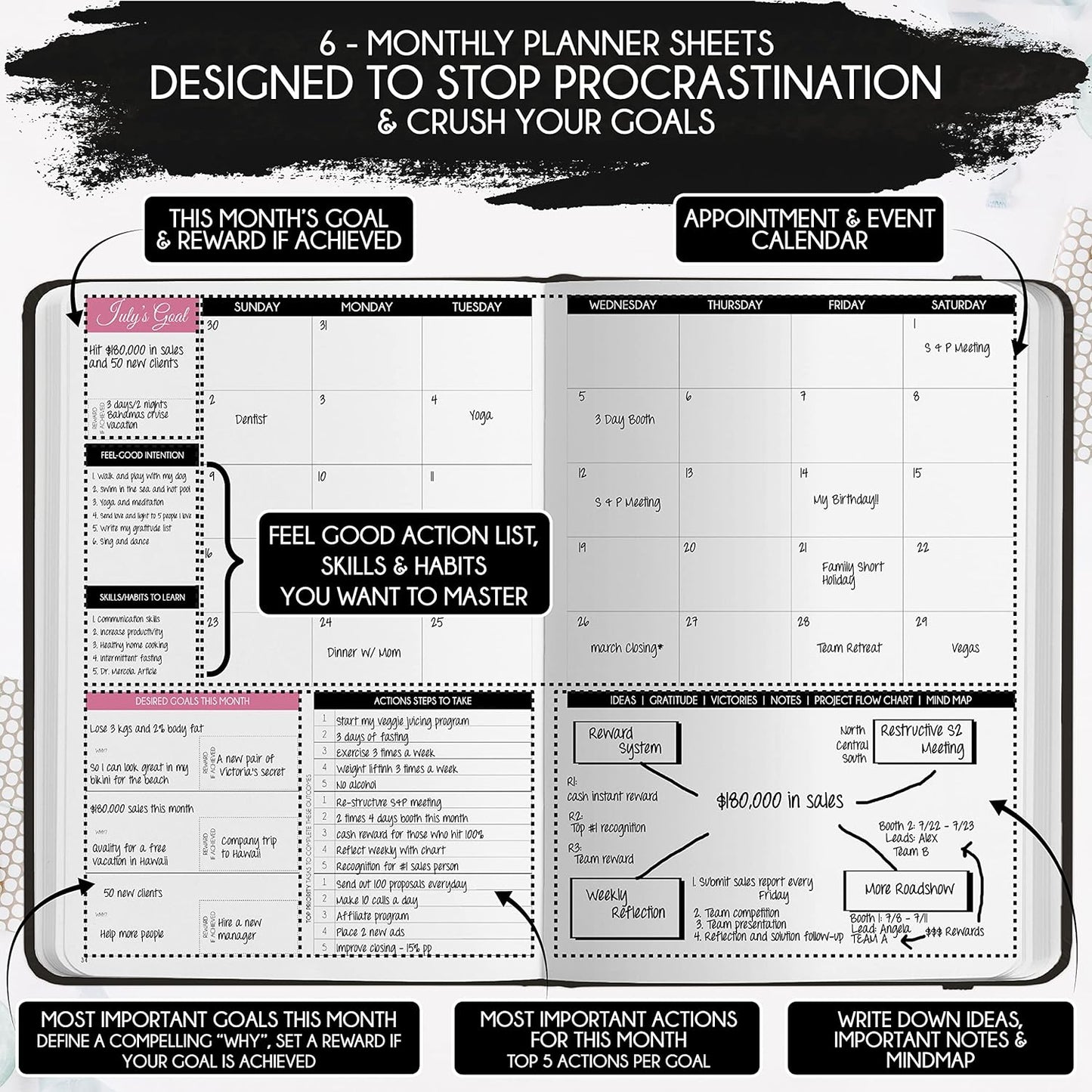 Life Planner - 5 Minute Daily Gratitude & Manifestation Journal | Positivity & Affirmation | Guided Mindfulness, Self Care & Mental Health Journal | 90-Day Undated Planner, Vision Board & Stickers