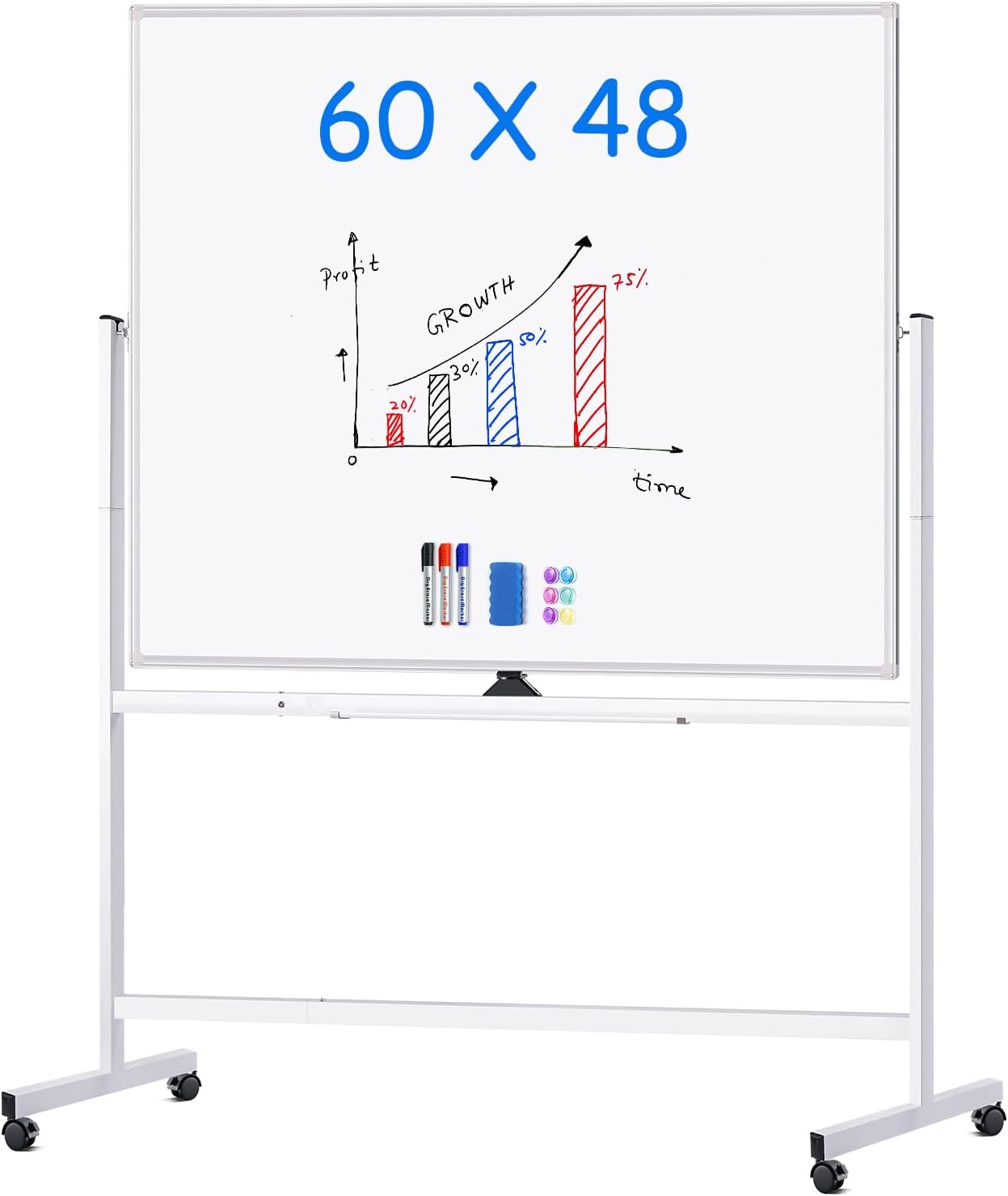 Presentation Boards