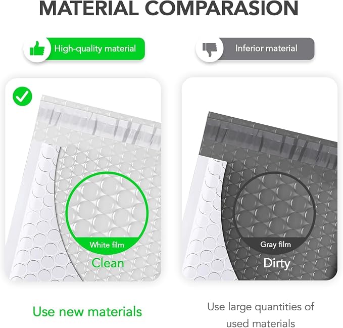 Fuxury Bubble Mailers 6x10“ 600 Pack White Padded Envelopes Usable Size 6x9" - Image 3