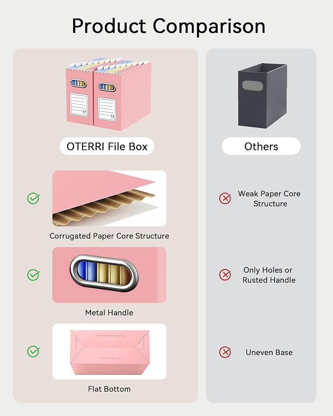 Oterri File Organizer Box, Portable Collapsible Cardboard File Folder Organizer - Image 4
