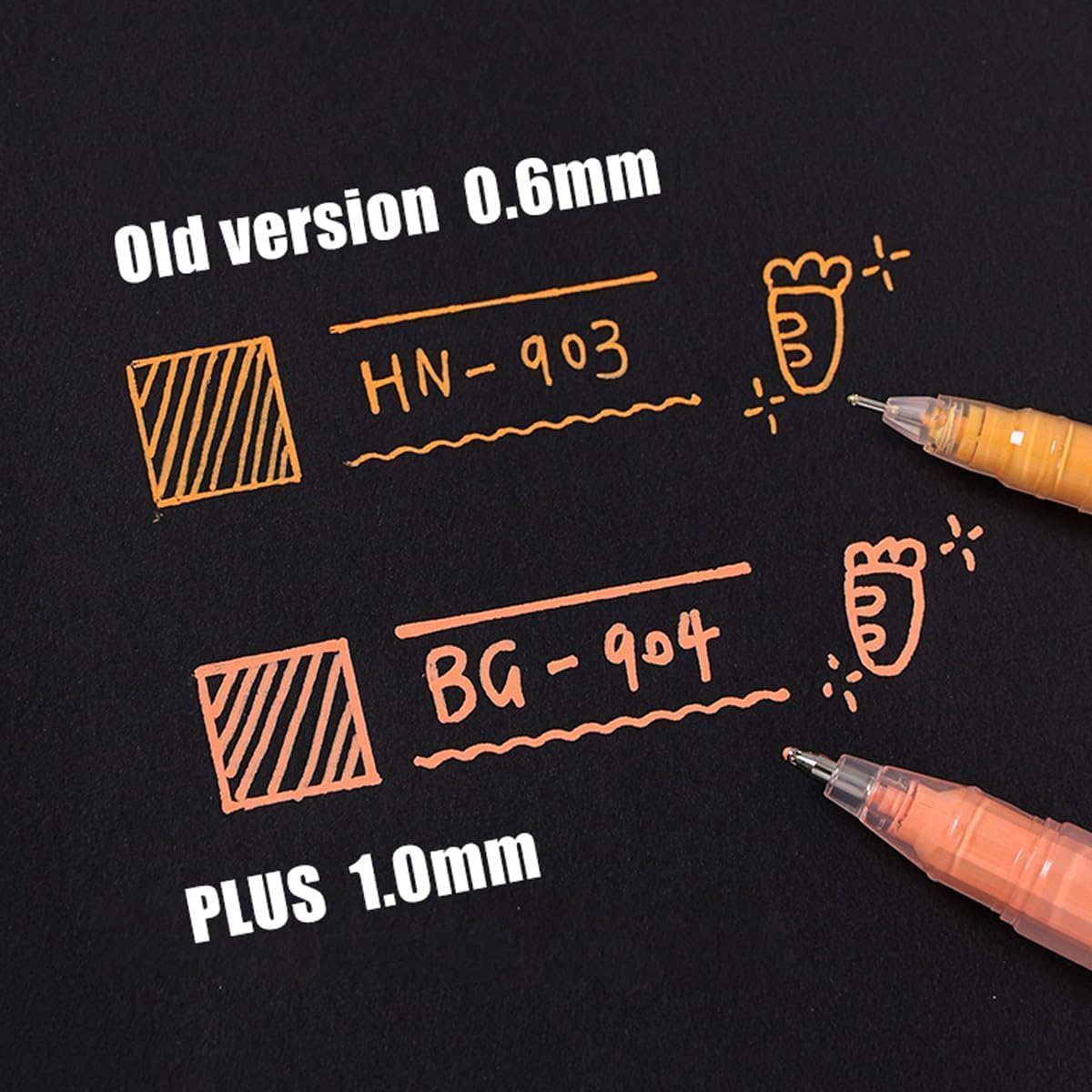 Acrylic Gel Pens for Coloring Books, Quick Dry 6 Pcs 1.0mm Fine Point Gel Marker Pen for Drawing, Journaling Art, School Supplies, Sea Salt Blue