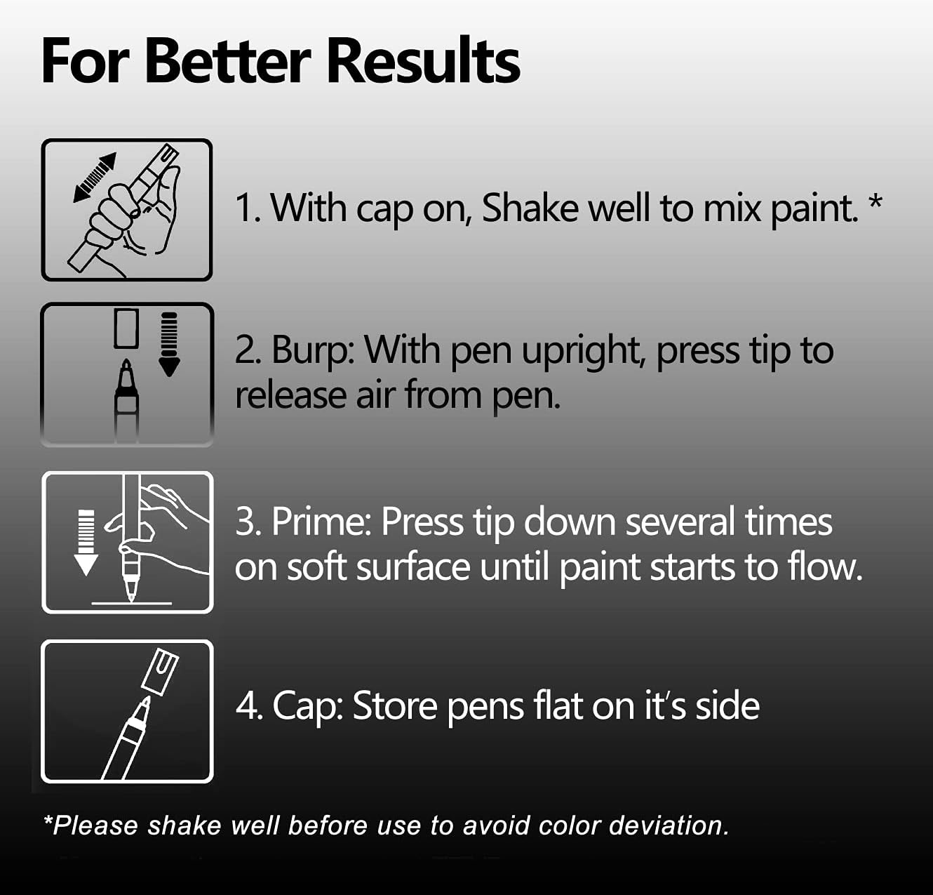 TFIVE White Permanent Paint Marker Pens - 2 Count Oil Based Marker Pen, Medium Tip, Waterproof & Quick Dry, for Office, Art projects, Rock Painting, Ceramic, Glass, Wood, Plastic, Metal, Canvas