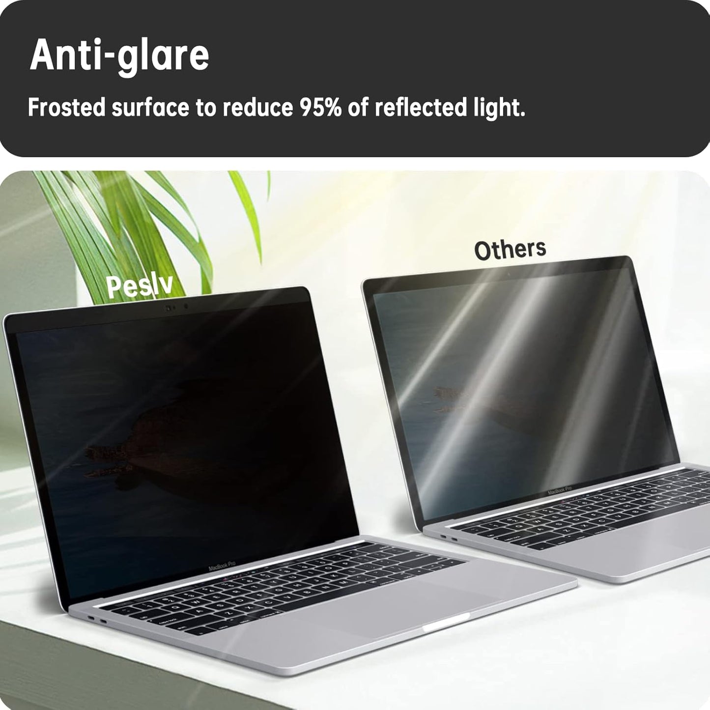 Magnetic Privacy Screen for MacBook Pro 15 Inch (2012-2015), Removable Anti Blue Light Glare Peep Filter Black Out Screen Protector for Mac 15.4 In Laptop Model (A1278 A1286 A1398)