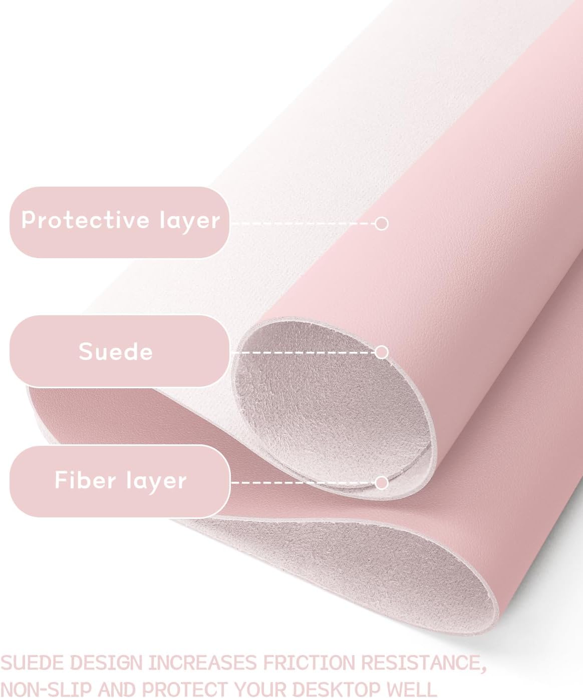 YSAGi Non-Slip Leather Desk Pad Long Size, Waterproof Laptop Computer Desk Keyboard Mat, Table Protector Blotter Mat, Large Mouse Pad for Office/Work/Home/Decor(Pink, 47" x 17")