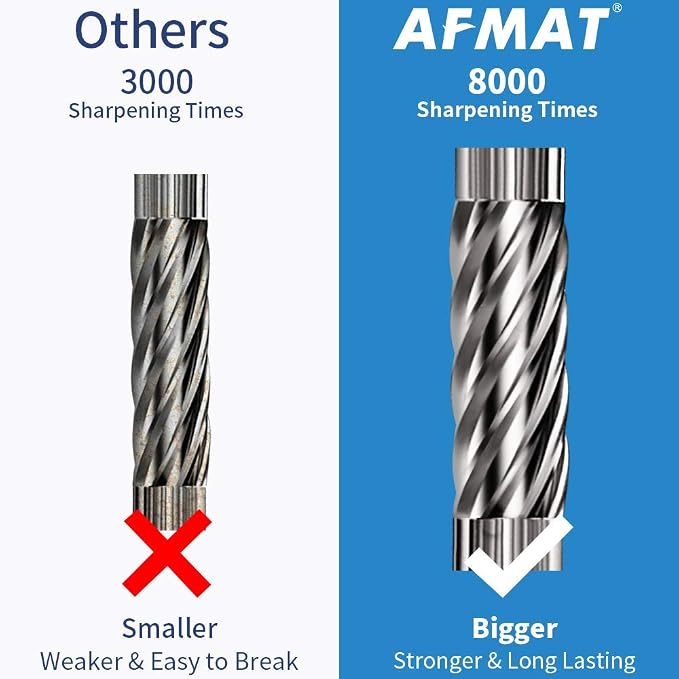 AFMAT Pencil Sharpener, Electric Pencil Sharpener - Image 5