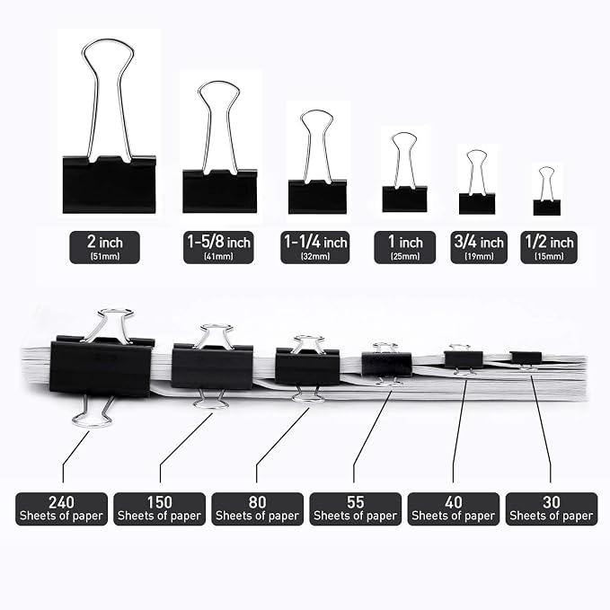 Medium Binder Clips, 48 Pack, 1-1/4 Inch, Standard 32mm, Capacity 0.6 Inch - Image 4