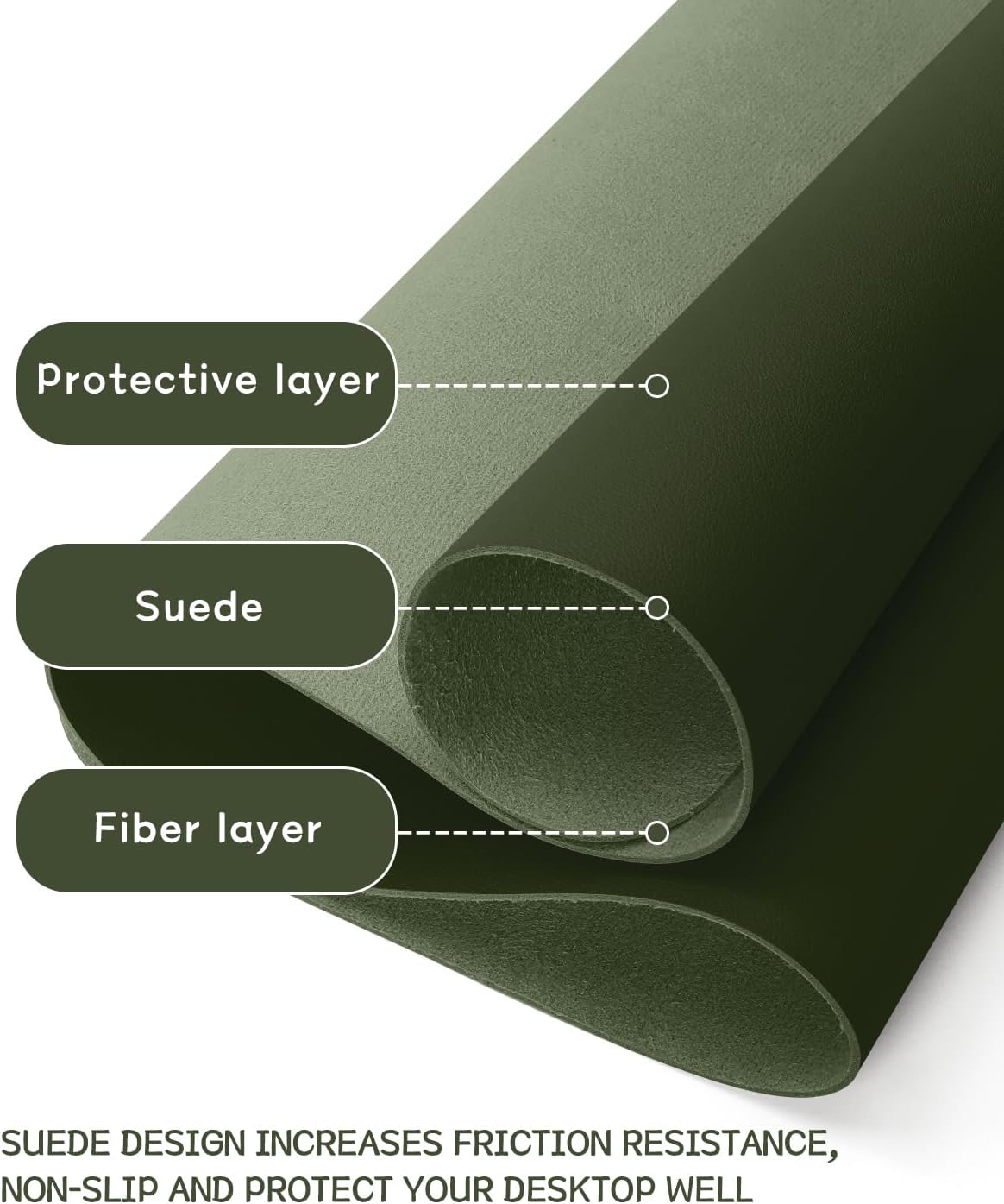 YSAGi Non-Slip Leather Desk Pad, Waterproof Laptop Computer Desk Keyboard Mat, Table Protector Blotter Mat, Large Mouse Pad for Office/Work/Home/Decor(Olive Green, 23.6" x 13.7")