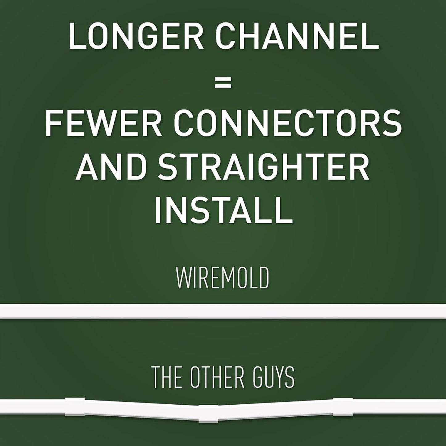 Wiremold Cable Management Kit, CordMate II, Cord Organizer and Hider, Cord Cover, Concealer, and Protector for Wall, Medium Capacity, CMK50