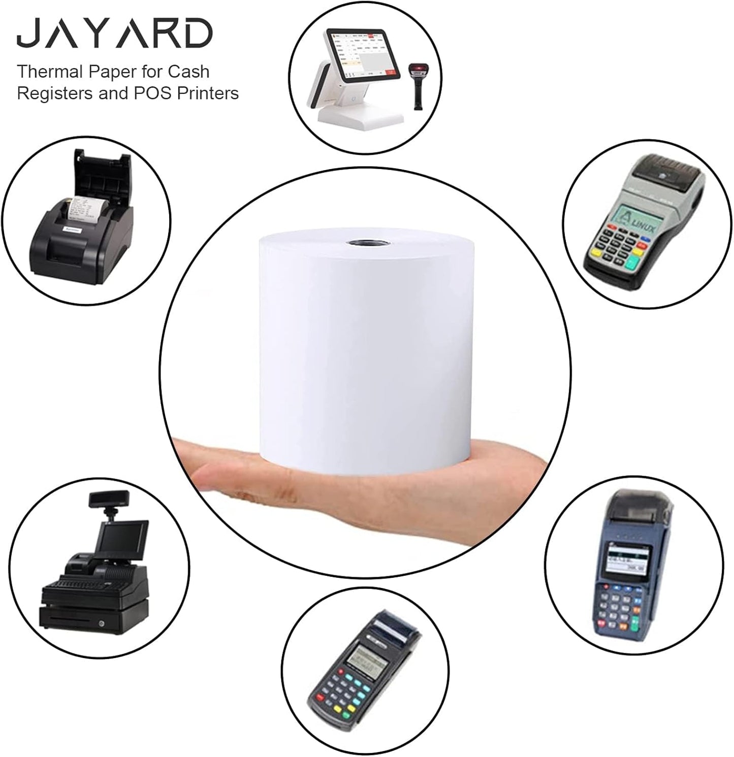 Jayard 2-1/4'' X 50' Thermal Paper Rolls for Credit Card - 58mm Cash Register Premium Tape Pos Printer Paper（50 Rolls）, White