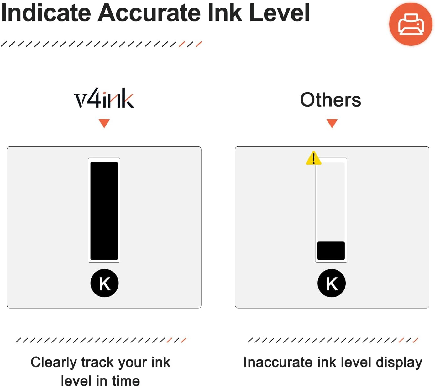 v4ink 071H 071 High Capacity Toner Cartridge Replacement for Canon 071 Black Toner Cartridge for Canon ImageCLASS LBP122dw MF273dw MF272dw MF275dw LBP120 MF270 Printer (Black,2 Pack)