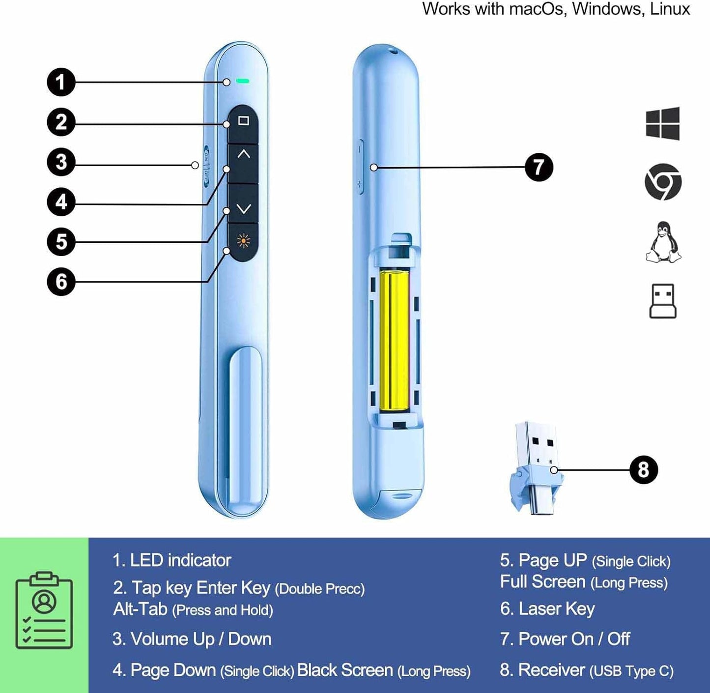 QUI Presentation Clicker for PowerPoint, RF 2.4GHz USB C Wireless Presenter Remote with Volume Control, PowerPoint Clicker Slide Advancer for Mac, Windows, Laptop, Keynote