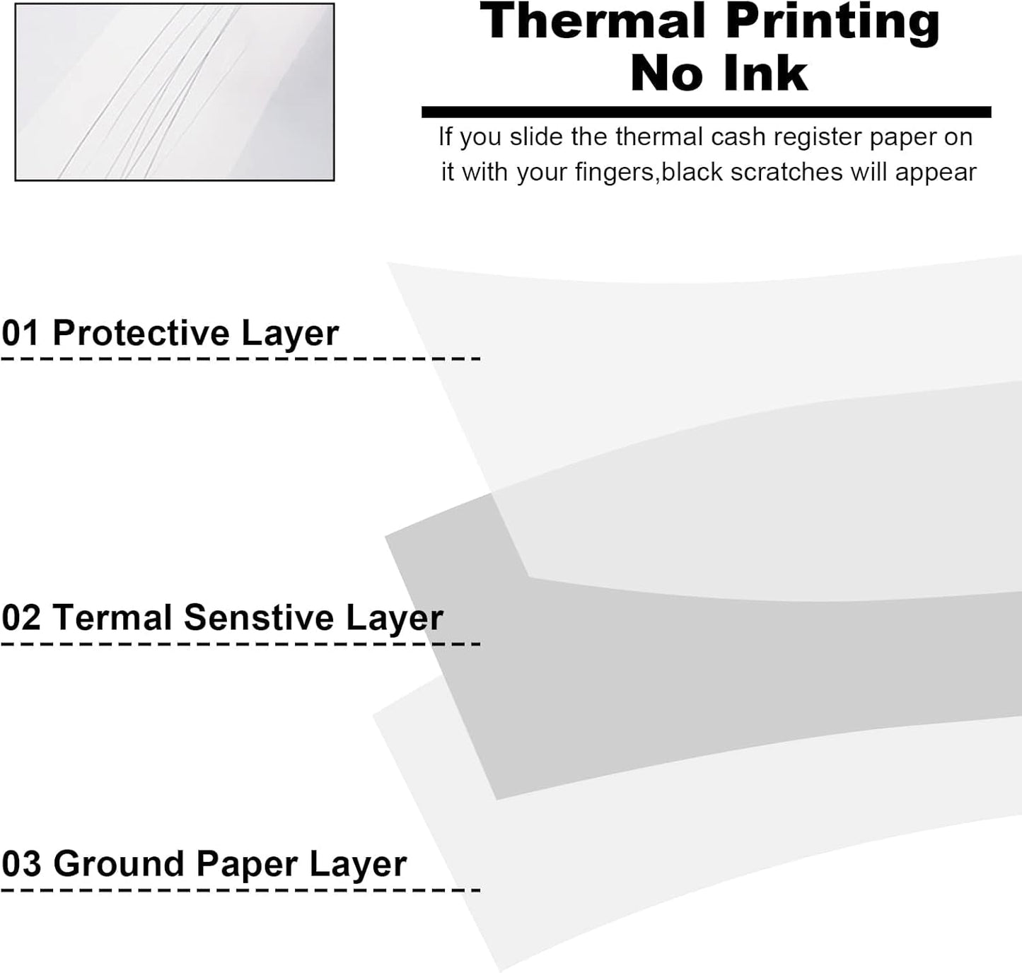 Jayard 2-1/4"X50' Thermal Paper Rolls For Credit Card - Cash Register Rolls - Premium Register Tape Pos Thermal Printer Paper (500 Rolls)
