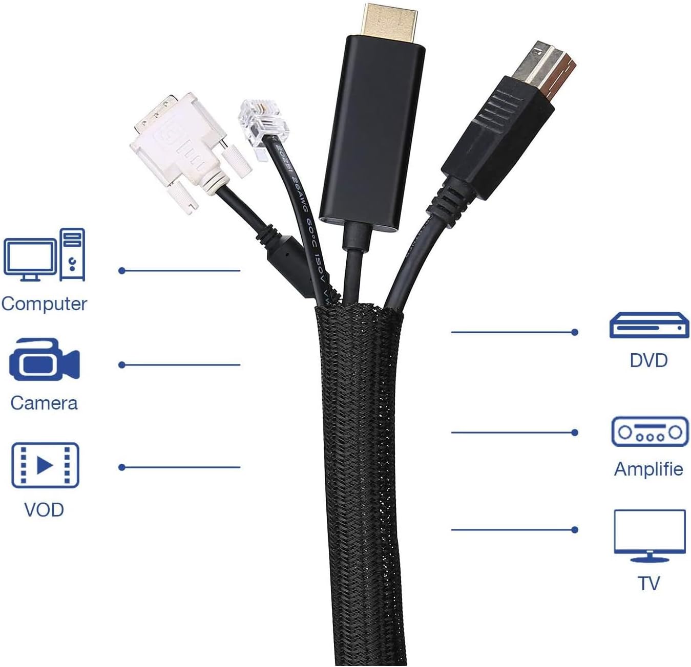 50ft – 1" Split Wire Loom Tubing Cable Sleeve – Braided Cord Protector for Power Cords, Audio Video Cables, USB, Automotive Wiring – Pet Chew Resistant, Flexible Wire Organizer – Black