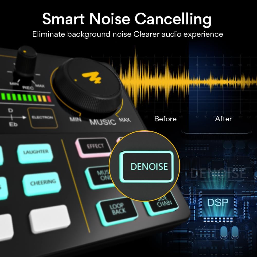 MAONO MaonoCaster Lite AU-AM200-S1 All-in-One Podcast Equipment Set with 3.5mm Microphone for Live Streaming, Podcast Recording, PC, Smartphone