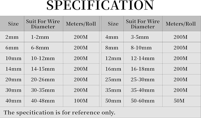 25ft PET Expandable Braided Cable Sleeve 3/8inch Pet Braided Cable Sleeve - Image 9