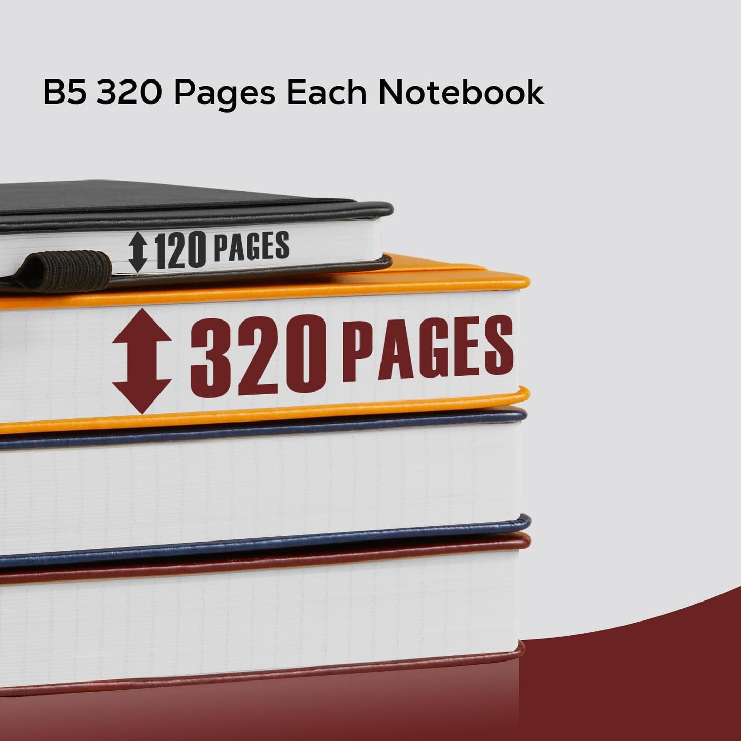 Thick Notebook Journals for Writing, Hardcover College Ruled Notebook Lined Journal for School Office Women and Men Work Organization, B5, 7.1'' X 10'', Burgundy, 320 Pages