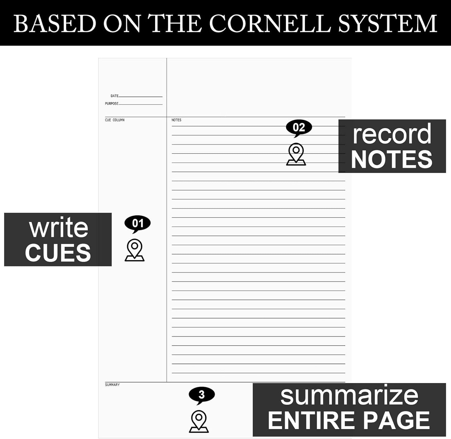 Outus 12 Pack Legal Pads 8.5" x 11.75" 50 Sheets/Writing Notepad, White Note Pads Legal Ruled Writing Notepad for Home Teacher Student College Ruled Office Business