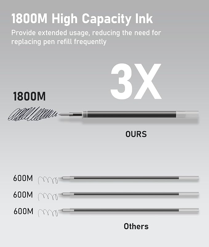 16 Pack Morandi Black Ballpoint Pens 1.0mm Fidget Pens - Image 4