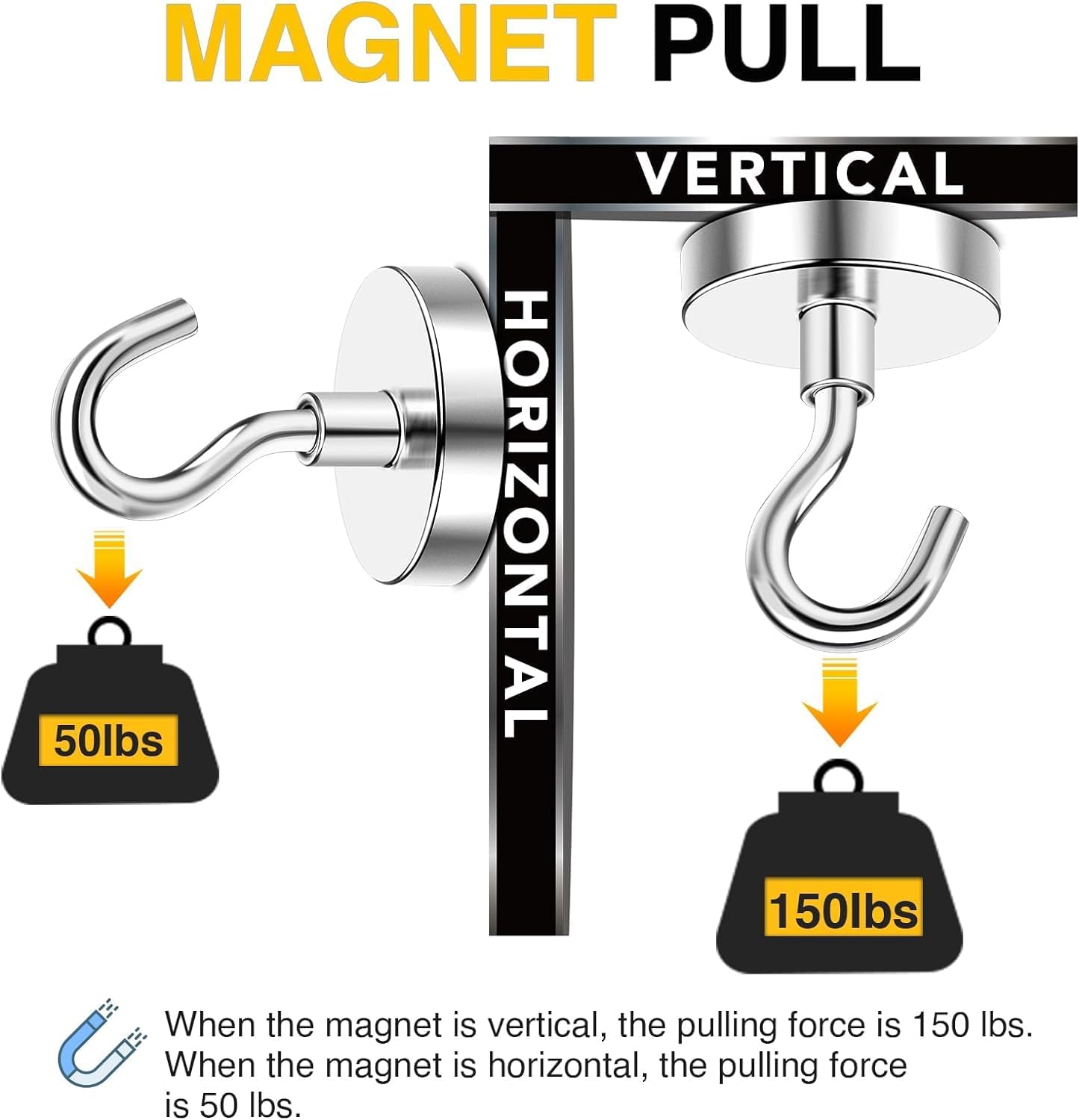 DIYMAG Strong Neodymium Magnetic Hooks, 150 Lbs Heavy Duty Rare Earth Magnets with Hook, Strong Corrosion Protection Facilitate Hook 12 Packs