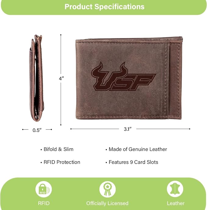 Team Sports America NCAA UNIVERSITY OF SOUTH FLORIDA Front Pocket Slim Wallet - Image 4