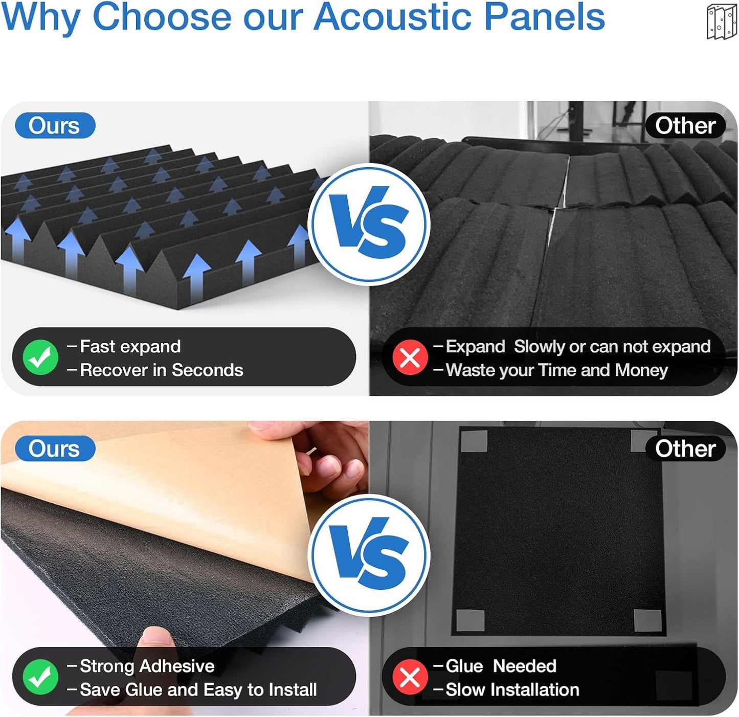 12 Pack Sound Proof Foam Panels for Walls,Self-Adhesive Foam Acoustic Panels Sound Absorbing,High Density Quick-Recovery Soundproof Wall Panels 12" X 12" X 1"-Black and Yellow