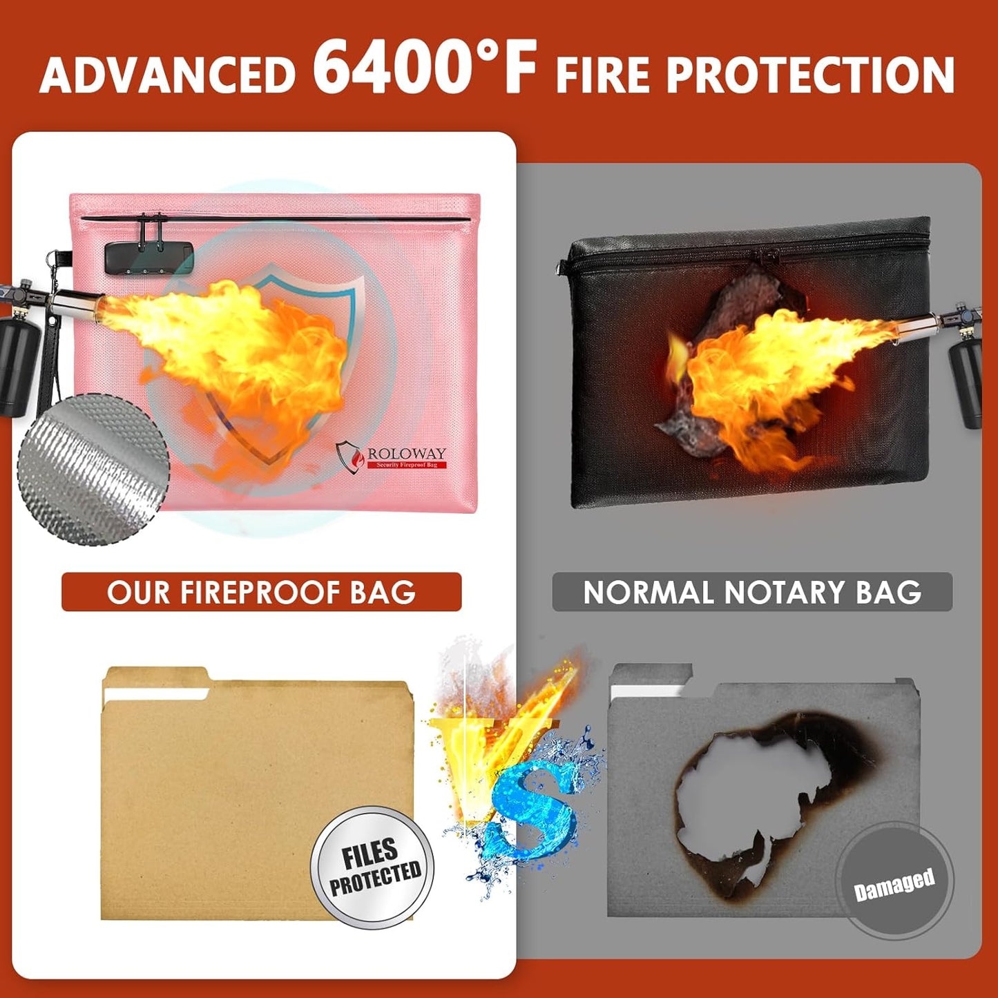ROLOWAY Fireproof Document Bag (14.5 x 11.5 inch), 6400℉ Fireproof Money Bag with Zipper for Cash, Fire Safe Money Pouch with Lock (Pink)
