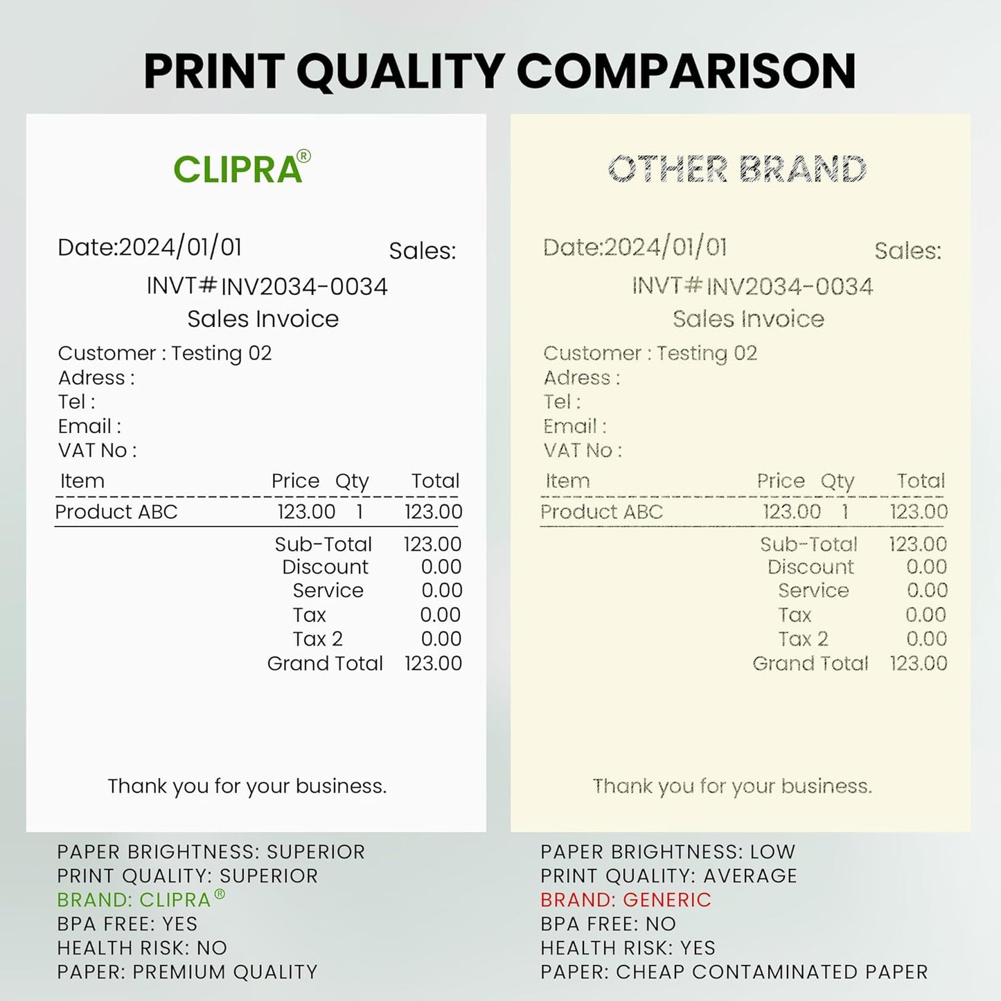 3 1/8 x 230ft Thermal Paper Receipt Rolls (30 PACK) 55 GSM - Compatible with ALL POS Systems, Cash Registers - BPA Free, Premium Quality Receipt Paper Rolls