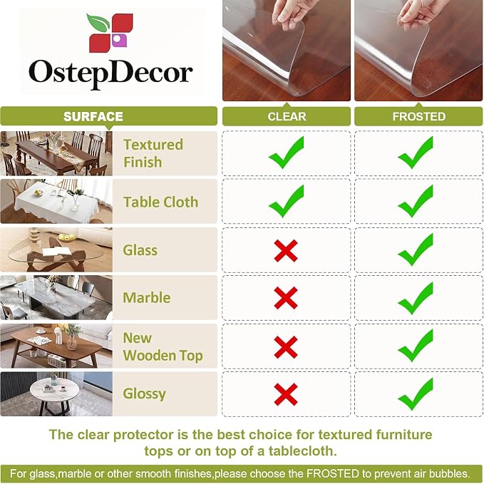 OstepDecor 18 x 54 Inch Frosted Table Cover Protector, 2mm Thick Clear Plastic - Image 7