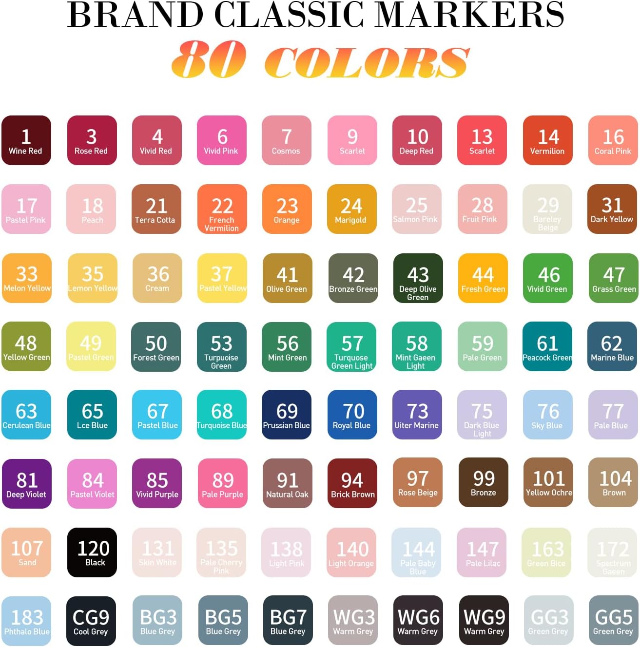 Alcohol Markers,80 Colors Dual Tip Permanent Art Markers for Kids Adults Coloring Illustrations Sketch,Christmas gift for 6-9 kid,Alcohol Based Marker with Case,for Book Painting Card Making