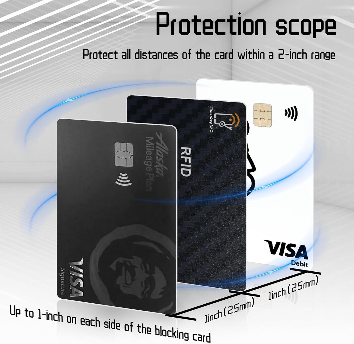 RFID Blocking Cards - 4 pcs Premium Contactless NFC Debit Credit Card Passport Protector Blocker, Smart Slim Design ， for Credit Card Holder Identity Theft Prevention