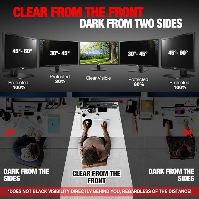 Computer Privacy Screen Filter for 22 Inch 16:10 Widescreen Monitor, - Image 3