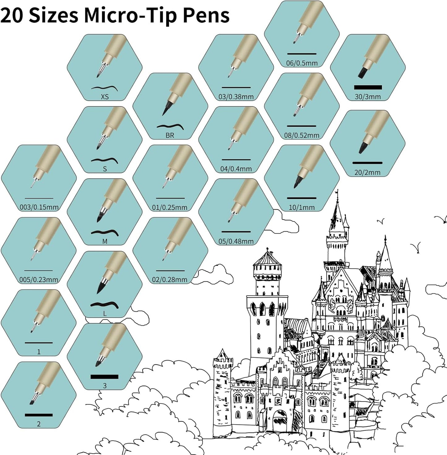 06 Micro Pen, Black Fine Point Pen with Waterproof Archival Ink, 0.5mm Fineliner Ink Pens for Artist Illustration, Sketching, Anime, Manga, Technical Drawing and Scrapbooking