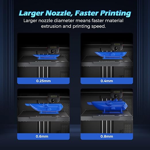 FLASHFORGE Adventurer 5M Nozzle, 0.4mm 280℃ High Flow 32mm³/s Nozzle - Image 5