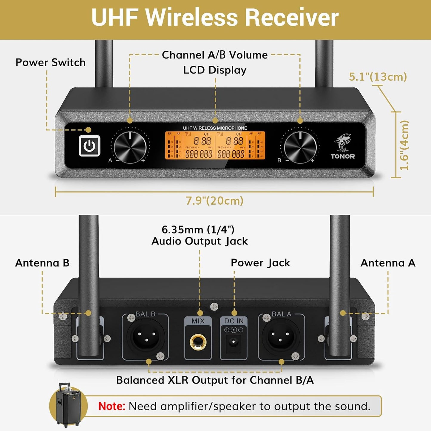 TONOR Wireless Microphone System, Professional Metal Cordless Karaoke Microphones, Handheld Dynamic Mic Set with Receiver for Party, Meeting, KTV, Church, DJ, Wedding, Singing, 200ft, TW820 Black