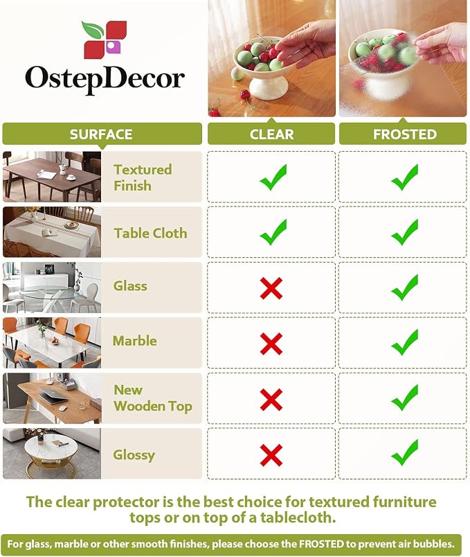 OstepDecor Clear Table Cover Protector 42 x 78 Inch, 1.5mm Thick Plastic Table - Image 7