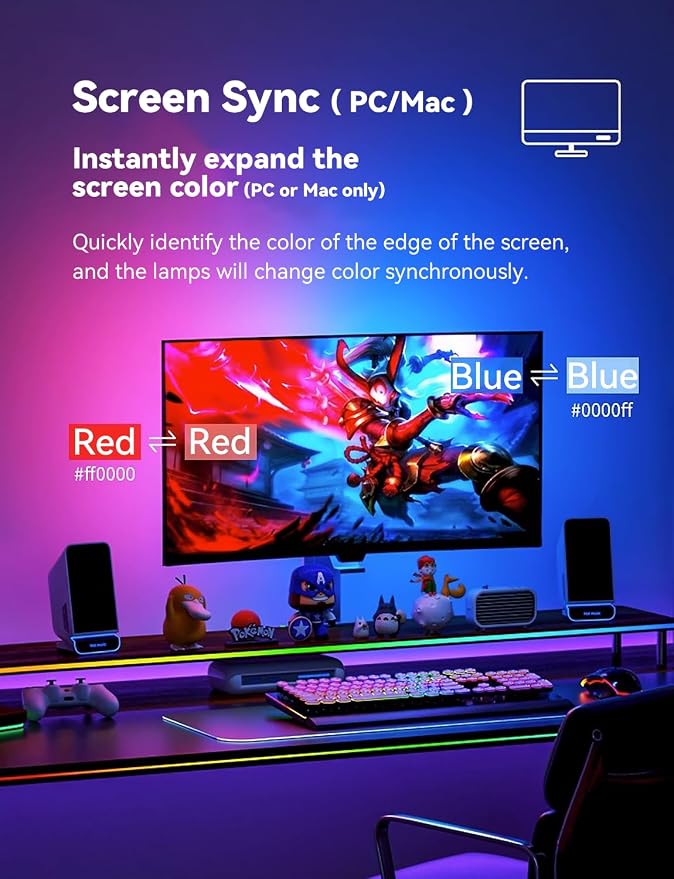 Monitor LED Backlights for PC/Mac, LED Strip Lights that Sync - Image 2