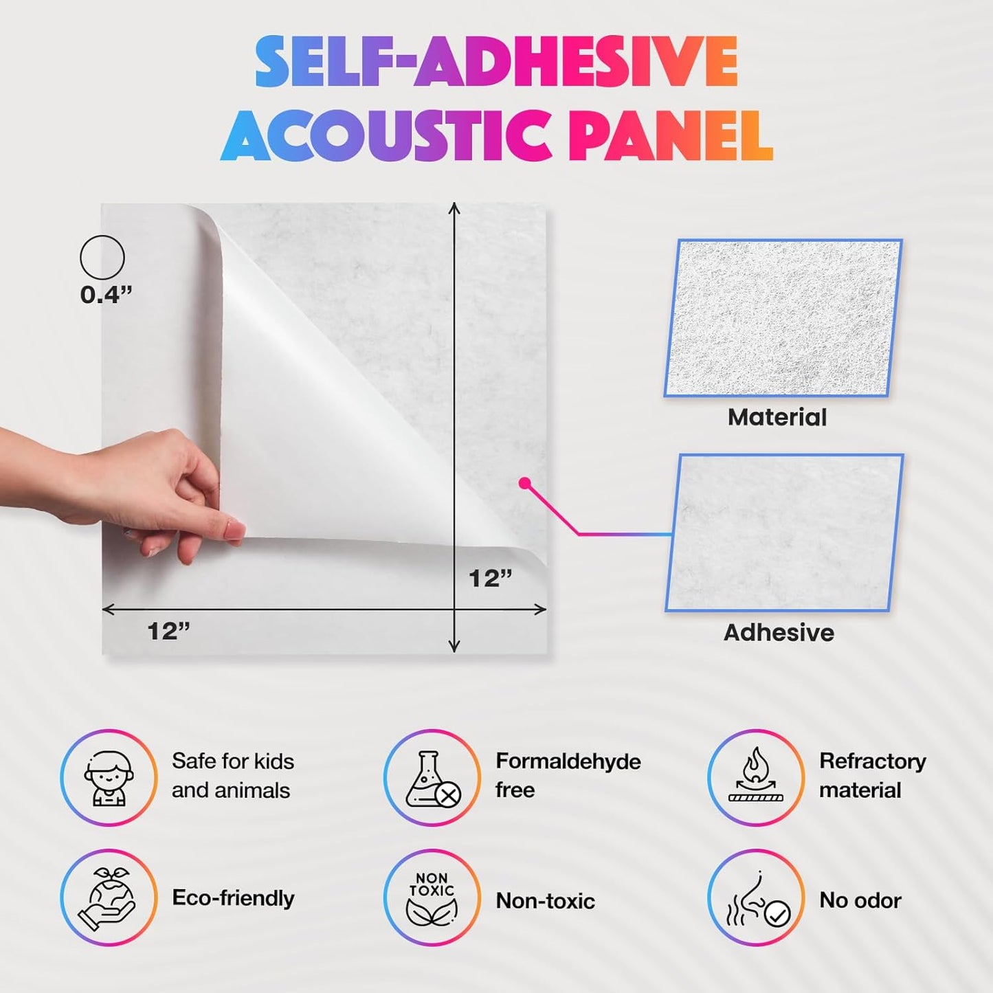 18 Pack Acoustic Panels Self Adhesive Sound absorbing Wall Panels, High Density Dampening Panel, 12X12X0.4 Inch Square Wall Panels in Home,Office,Reccording Room,Studio (Sky Blue)