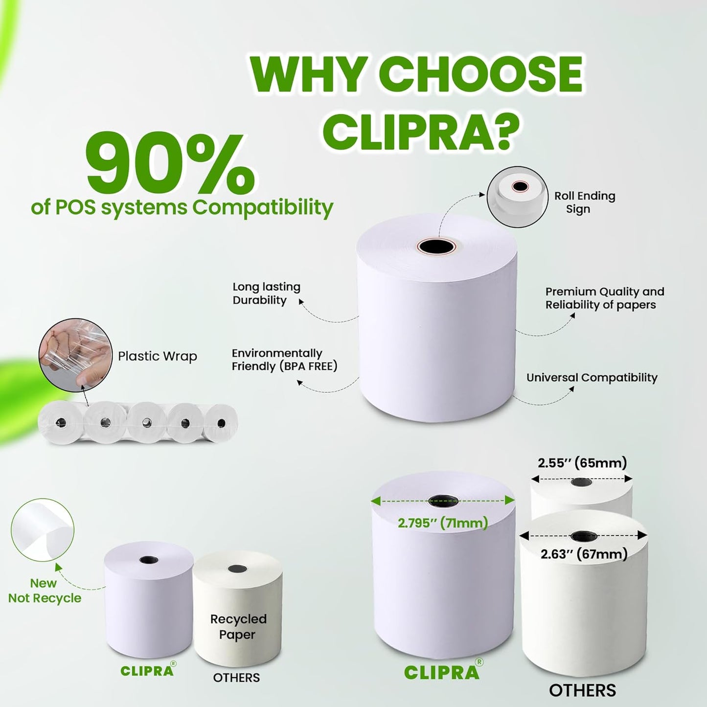 3 1/8 x 230ft Thermal Paper Receipt Rolls (30 PACK) 55 GSM - Compatible with ALL POS Systems, Cash Registers - BPA Free, Premium Quality Receipt Paper Rolls